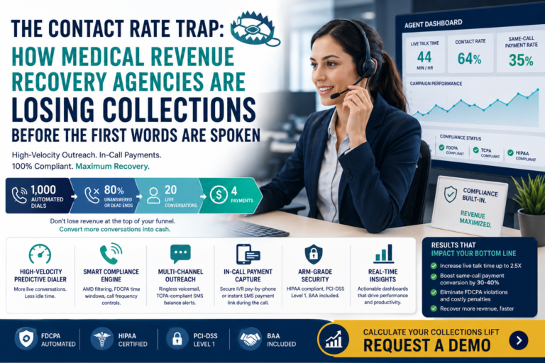 Healthcare collections agent using FDCPA-compliant predictive dialer and HIPAA-compliant medical debt collection software with secure in-call payment IVR and real-time performance dashboard.